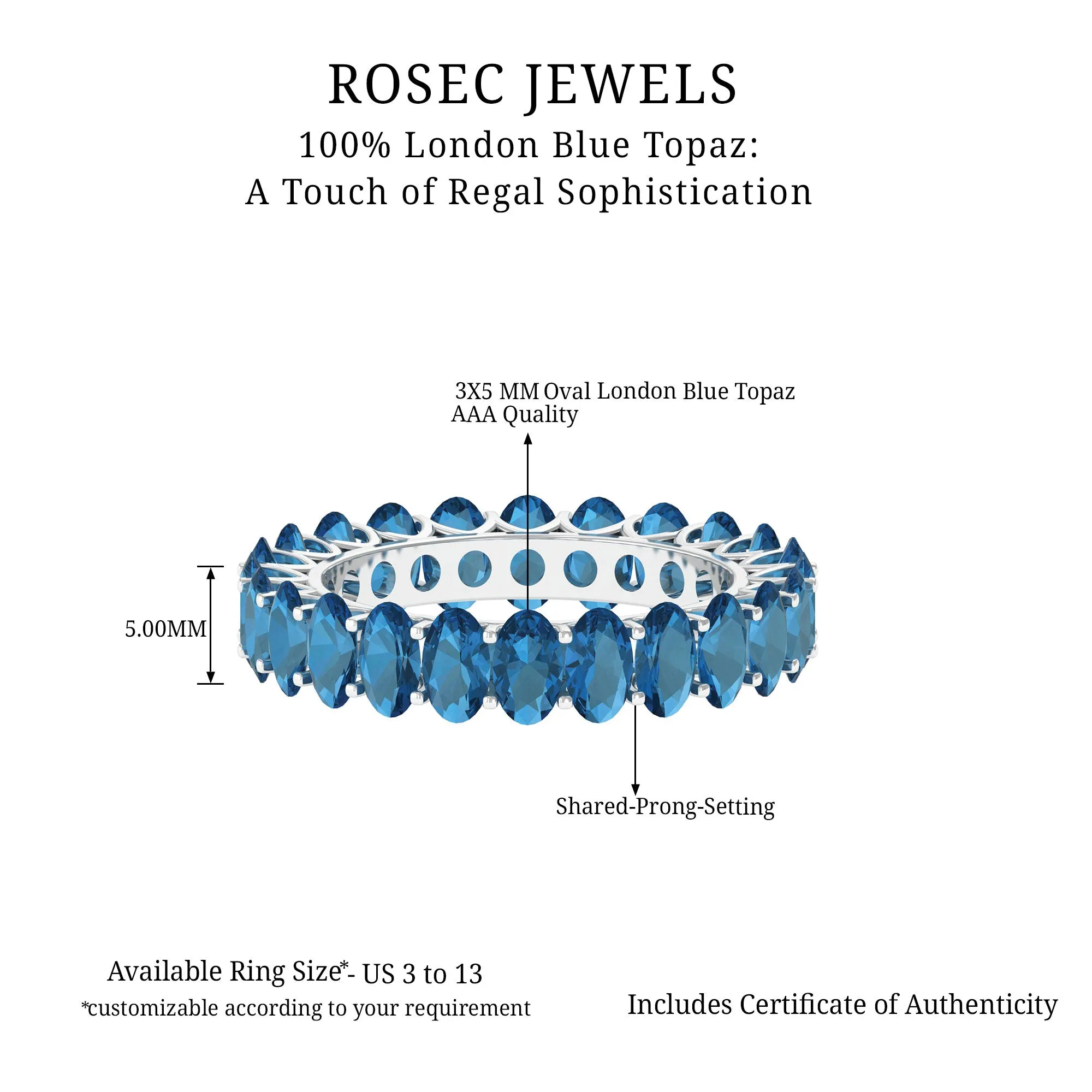 Oval Cut London Blue Topaz Eternity Ring in Shared Prong Setting